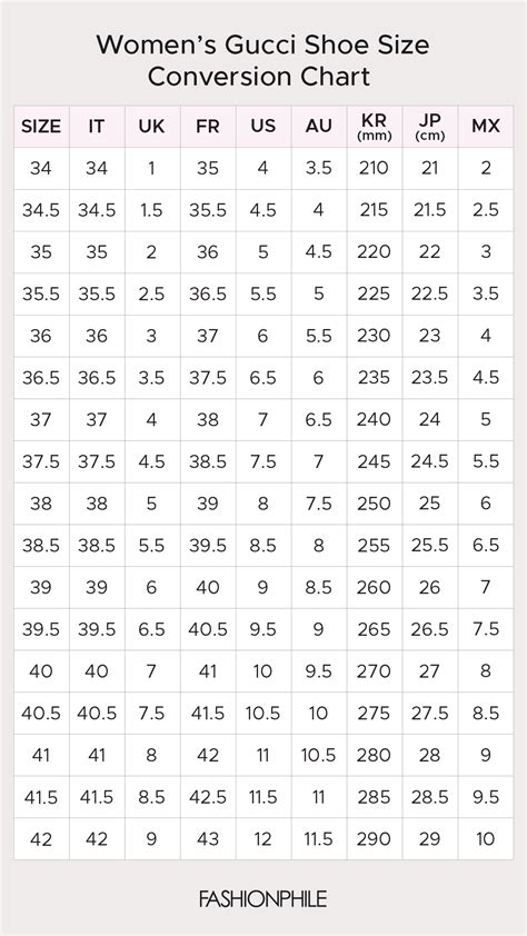 gucci t shirt sizing|Gucci shoe size chart youth.